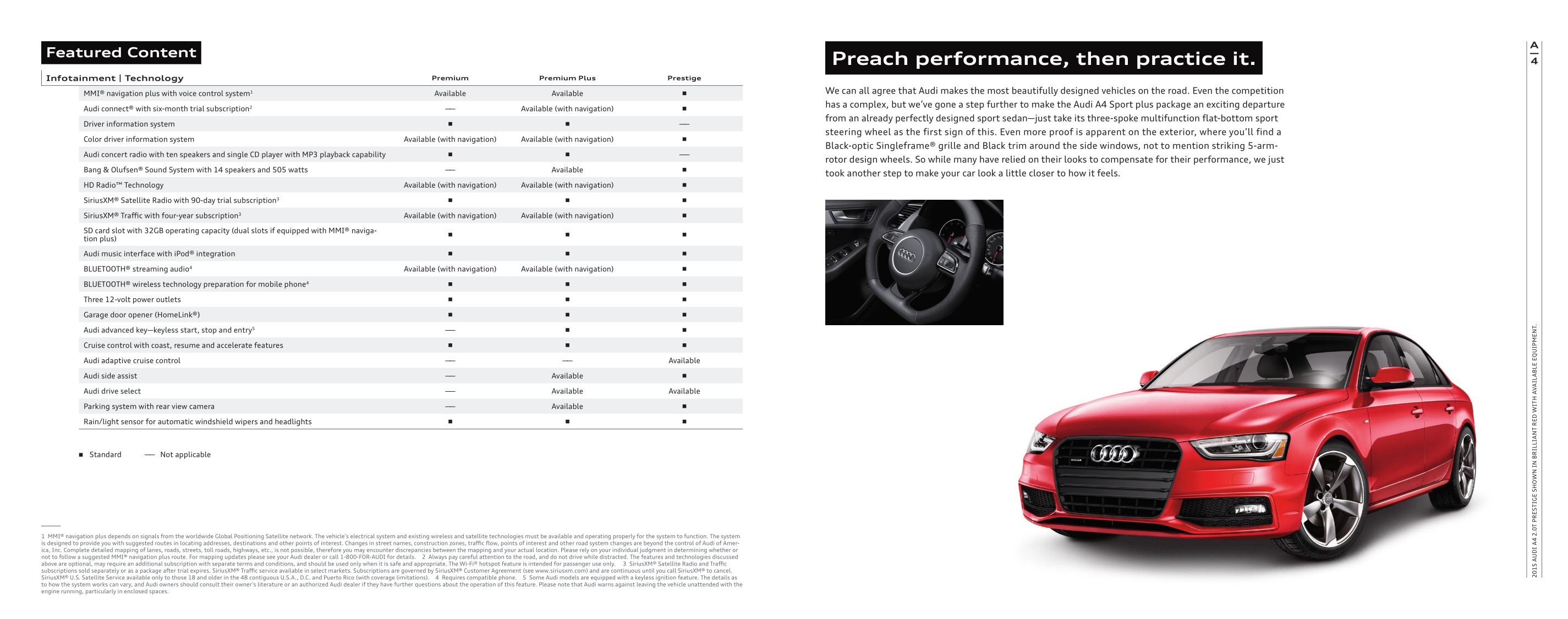 2015 Audi A4 Brochure Page 37